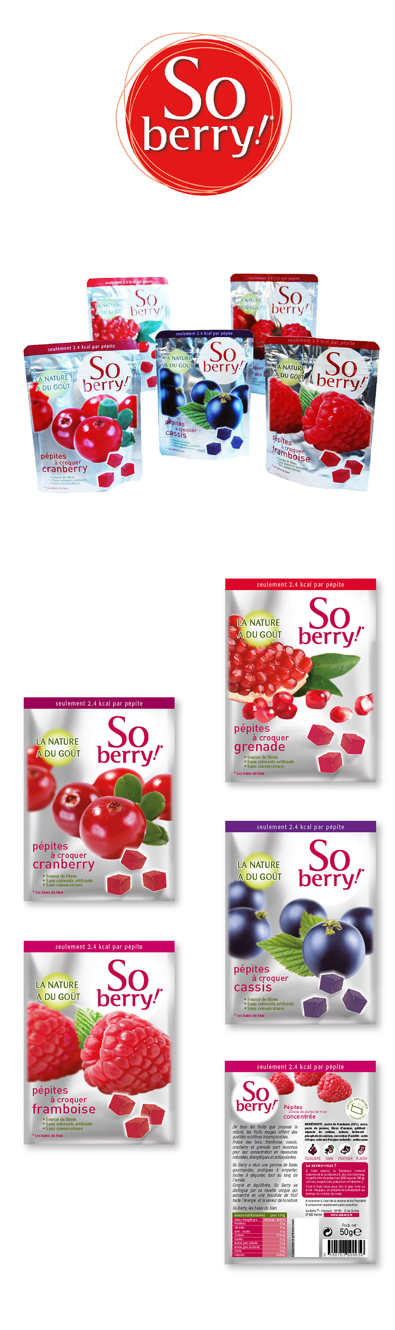 PRES_SO_BERRY